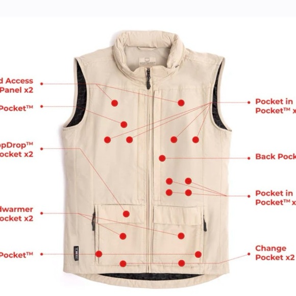 SCOTTEVEST Q.U.E.S.T VEST!!!! For Men. Size M. NWT!!! - Picture 14 of 14